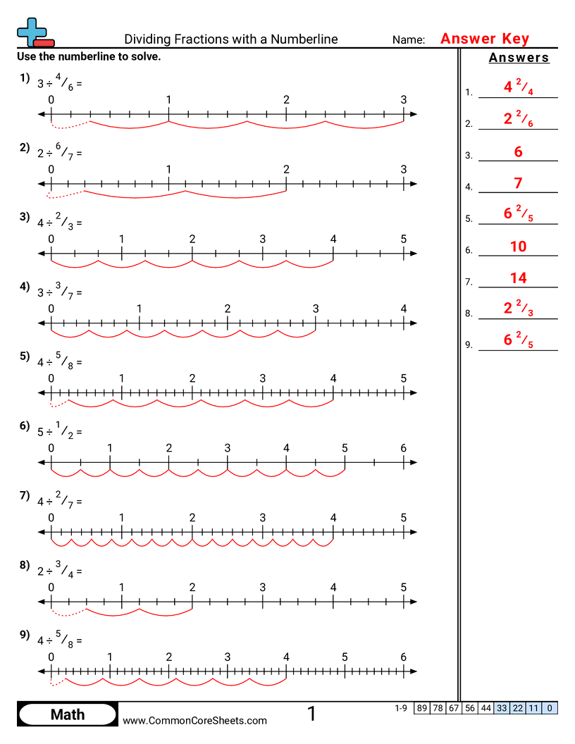  - dividing-fractions-with-a-numberline worksheet