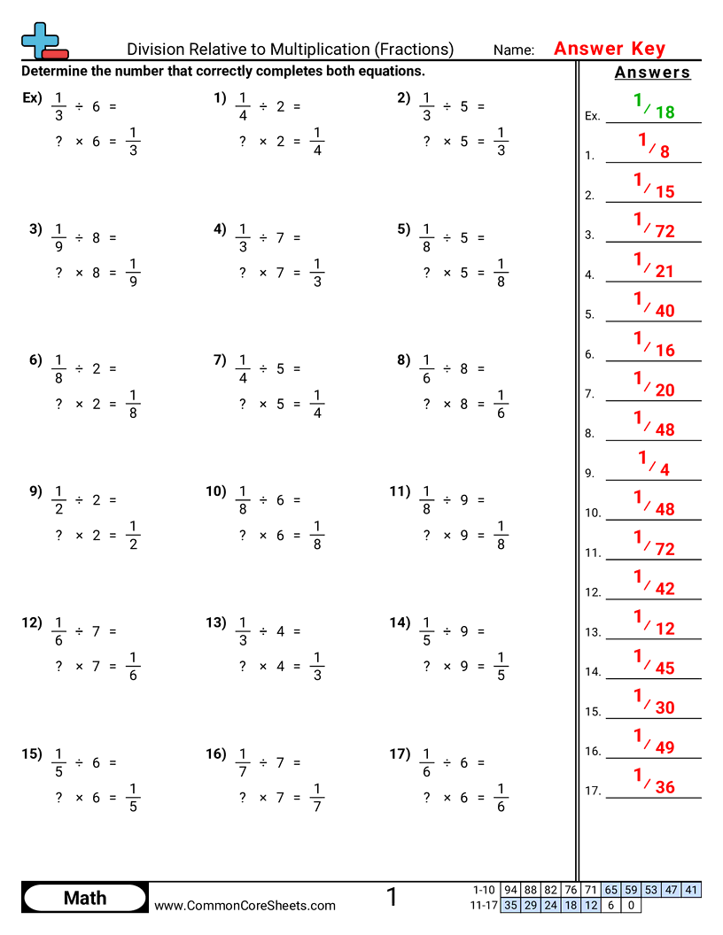 5nf7a Worksheets - division-relative-to-multiplication worksheet