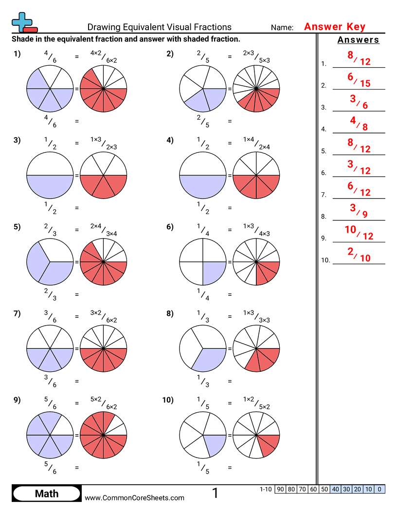 4nf1 Worksheets - drawing-equivalent-visual-fractions worksheet