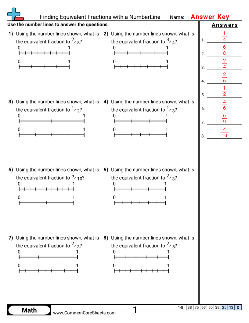3nf3a Worksheets - equivalent-fractions-with-numberlines worksheet