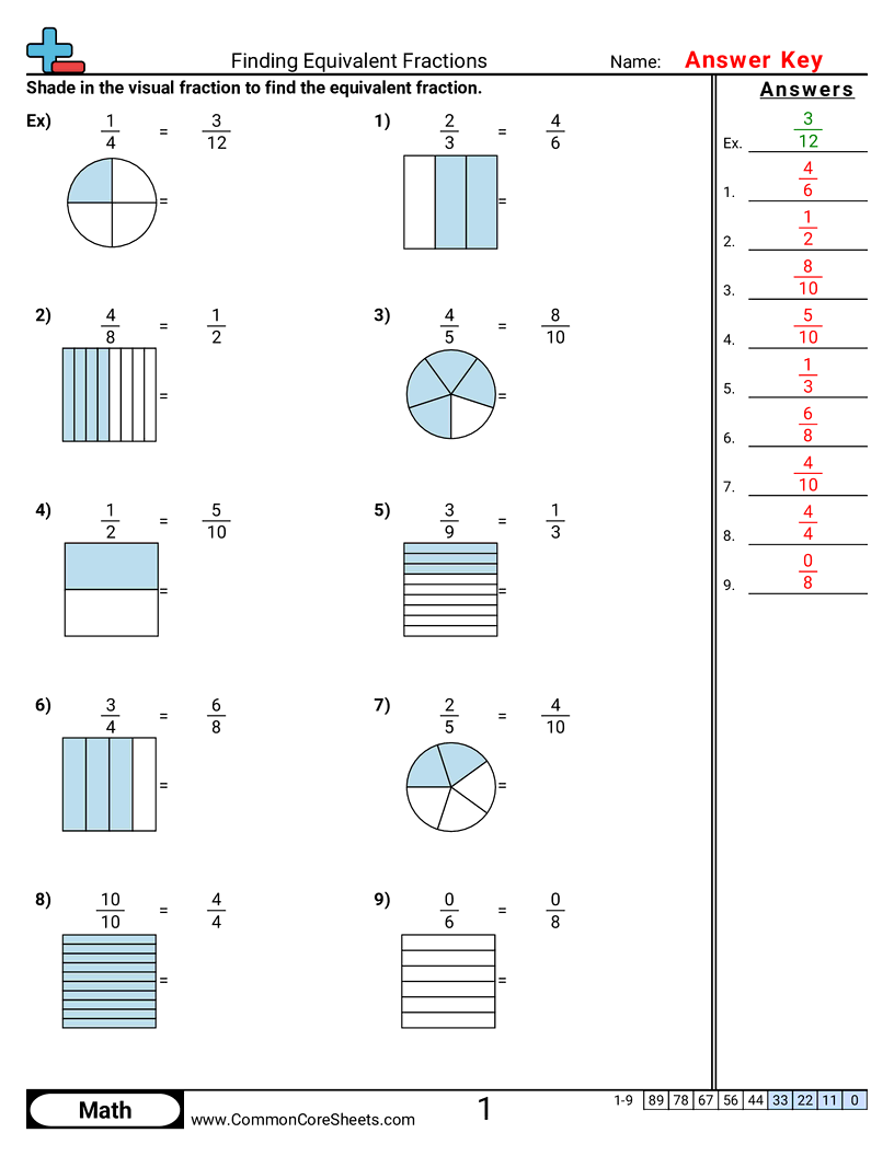 3nf3b Worksheets - finding-equivalent-fraction-visual worksheet