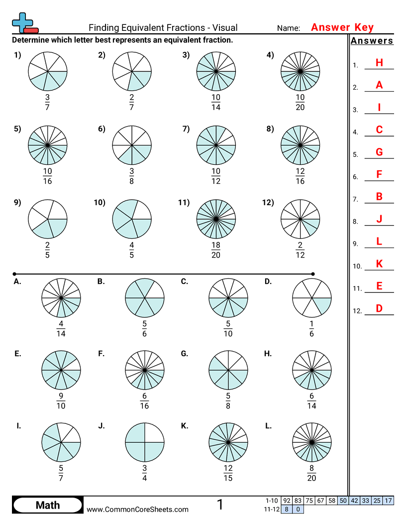 4nf1 Worksheets - finding-equivalent-fractions-visual worksheet