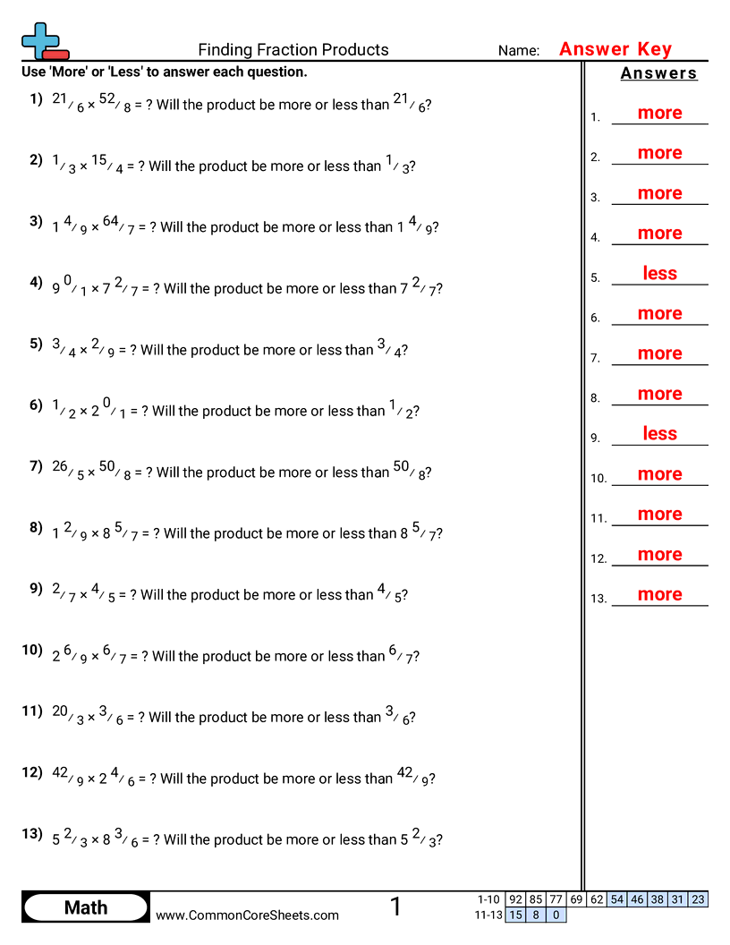 5nf5a Worksheets - finding-fraction-product worksheet