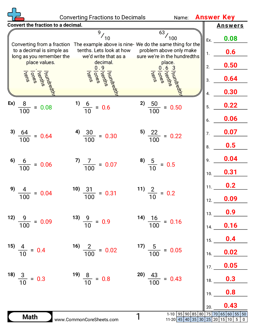 4.N.4.1 Worksheets - converting-fractions-to-decimals-10ths-100ths worksheet