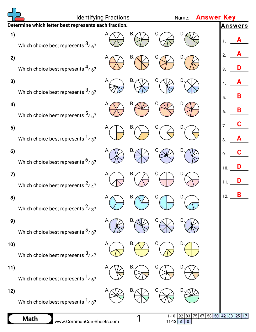 3nf1 Worksheets - identifying-fractions worksheet