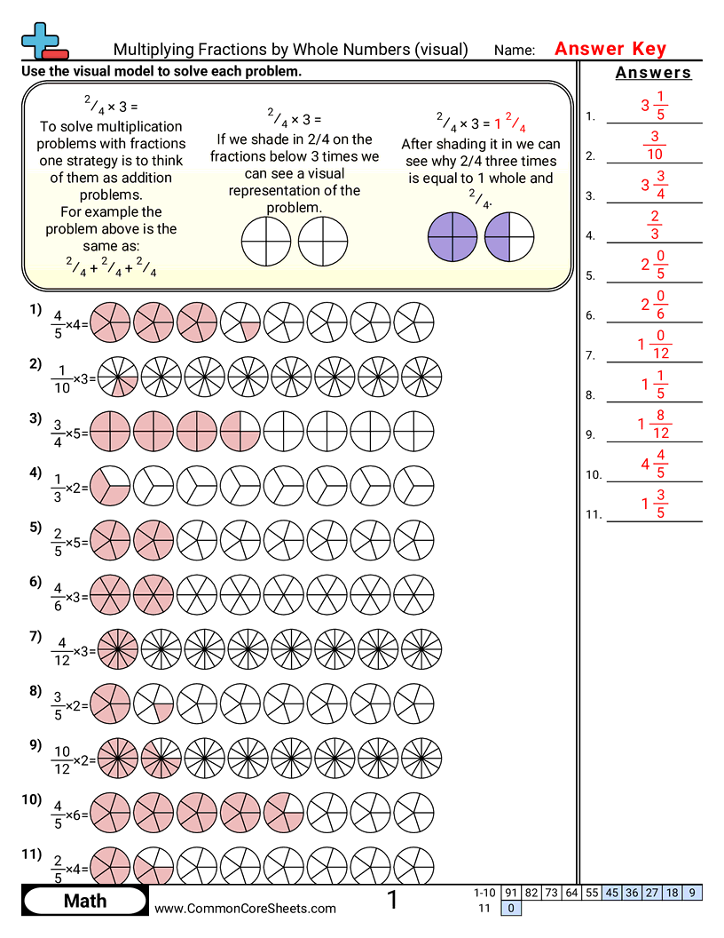 4nf4b Worksheets - multiplying-fractions-by-whole-numbers-visual worksheet