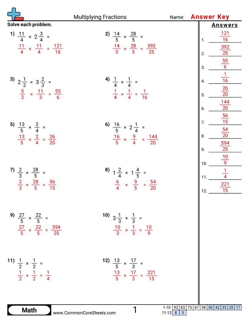 5nf4a Worksheets - multiplying-fractions worksheet