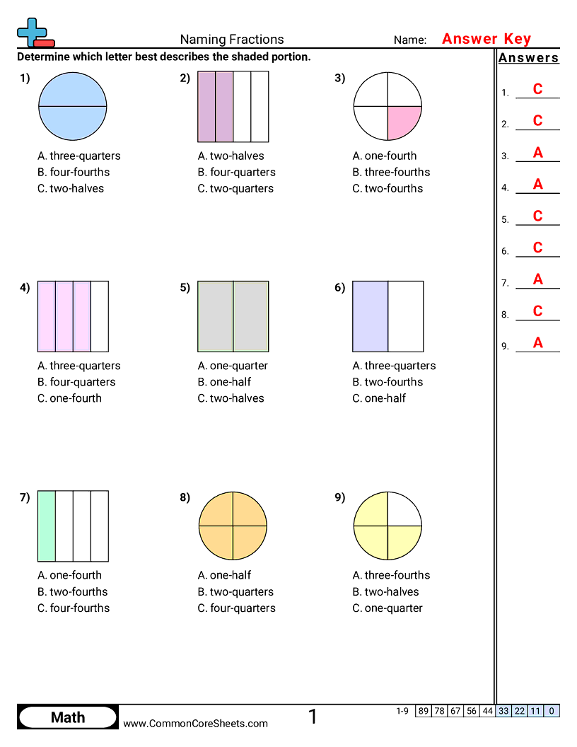 1g3 Worksheets - naming-fractions worksheet
