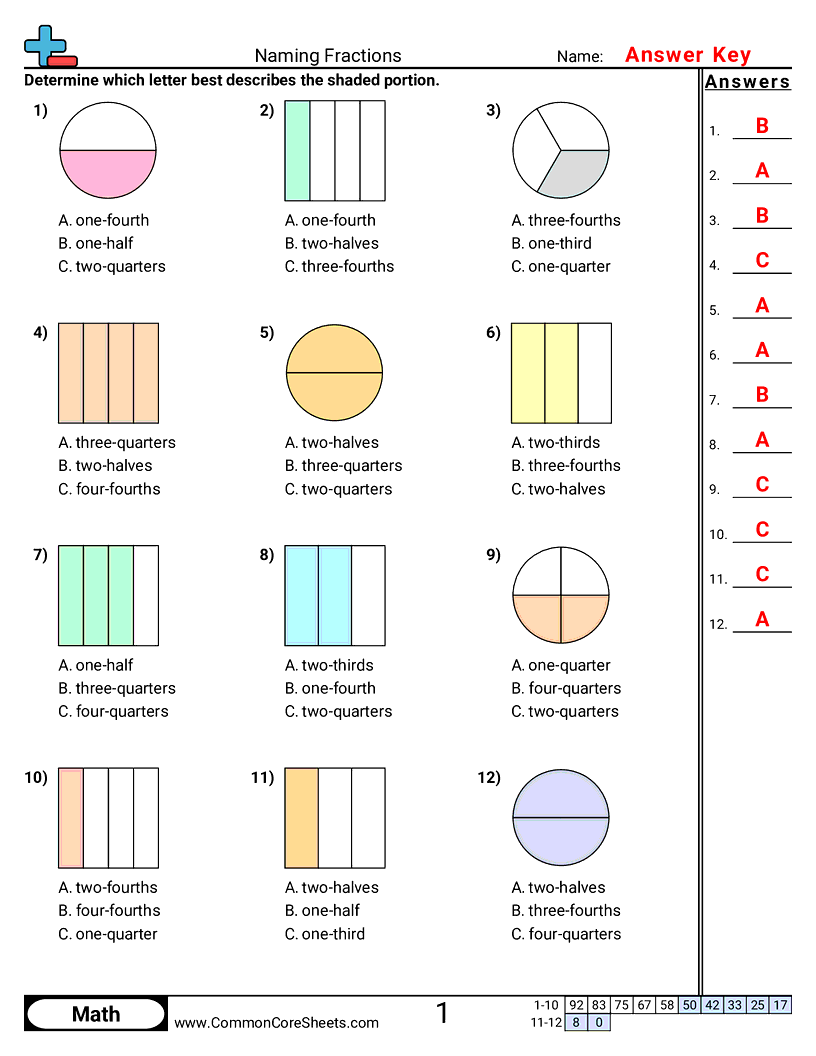 2g3 Worksheets - naming-fractions worksheet