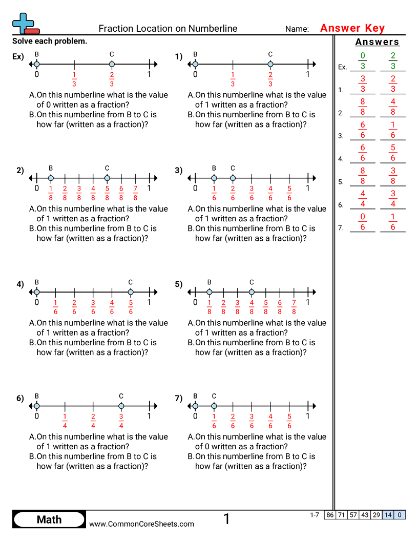 3nf2b Worksheets - determining-fraction-value-on-a-number-line worksheet