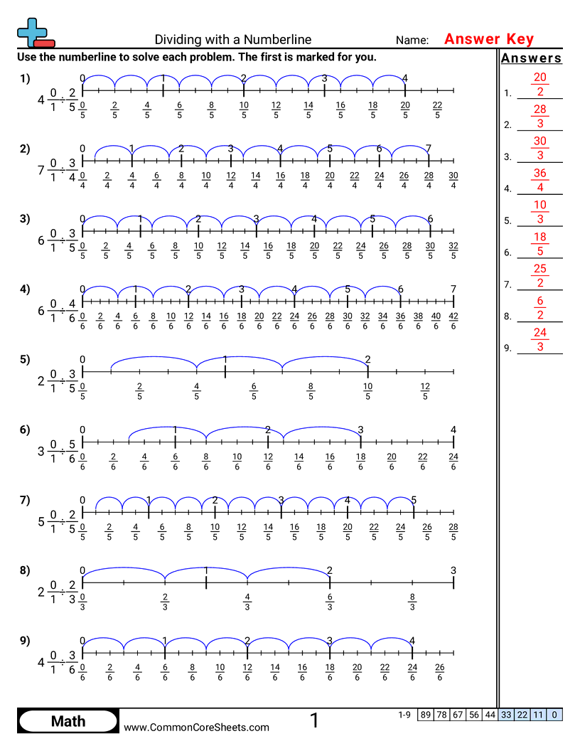 5nf7b Worksheets - numberline-whole-by-fraction worksheet