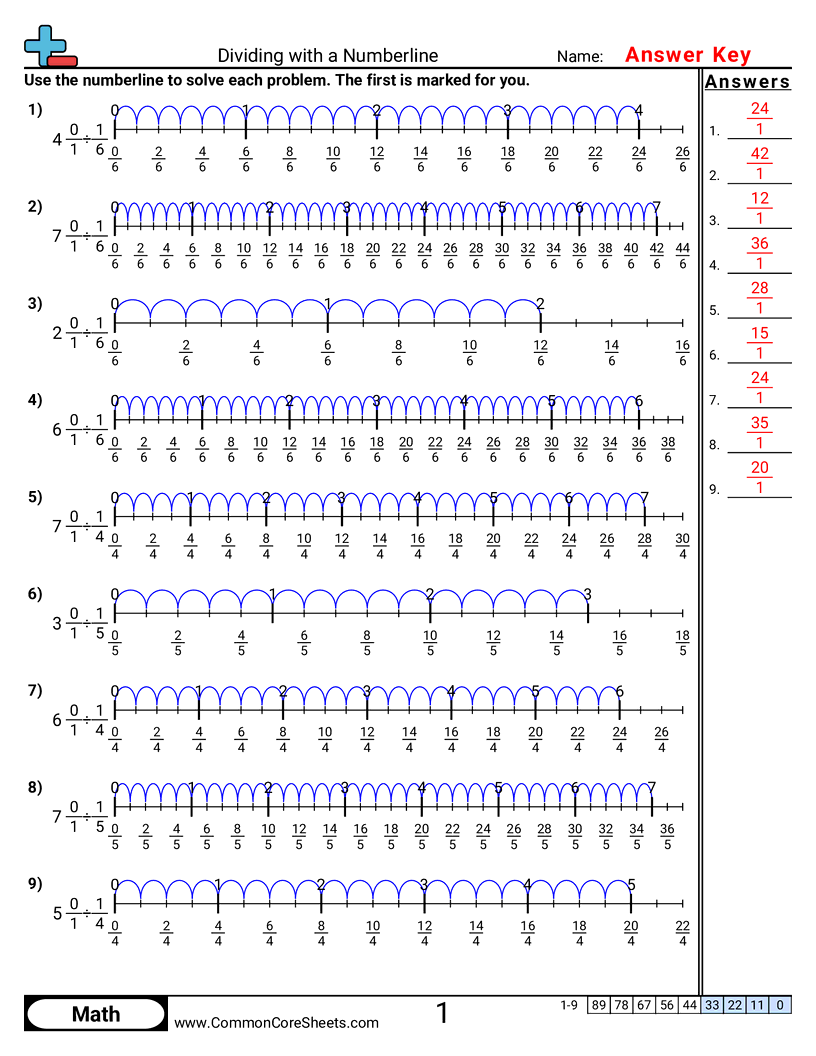 5nf7b Worksheets - numberline-whole-by-unit-fraction worksheet