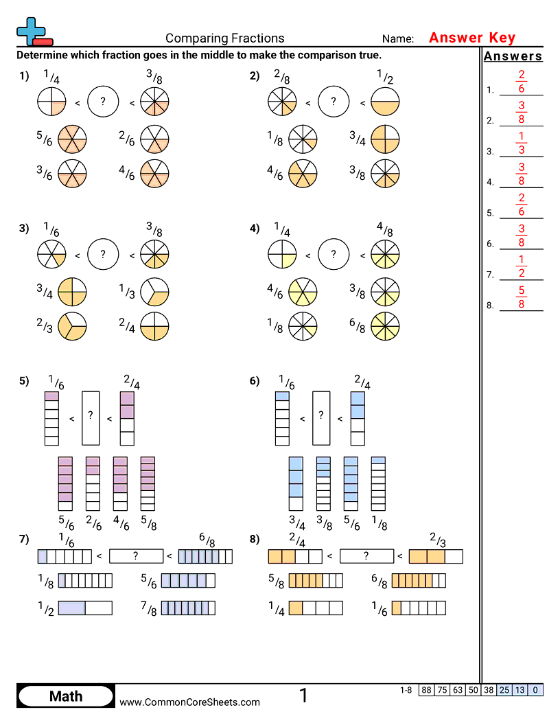 3nf3d Worksheets - comparing-fractions worksheet