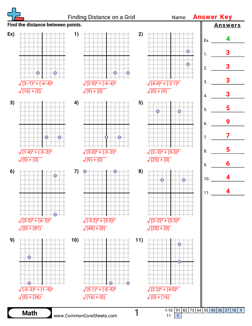 Grid Worksheets - finding-distance-same-x-or-y worksheet