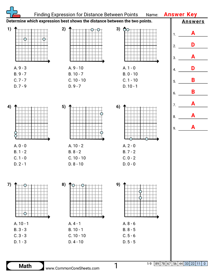 Grid Worksheets - finding-expression-for-distance-between-points worksheet