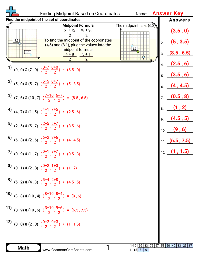 Grid Worksheets - finding-midpoint-based-on-coordinates worksheet