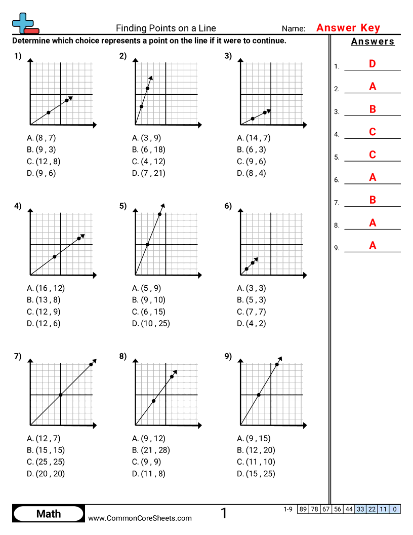 Grid Worksheets - finding-points-on-a-line worksheet