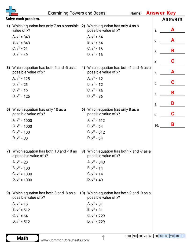 Algebra Worksheets - examining-powers-and-bases worksheet