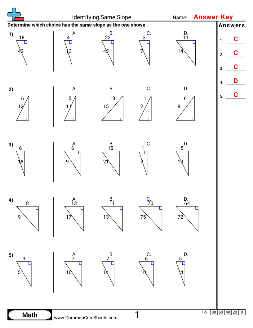Grid Worksheets - identifying-same-slope worksheet