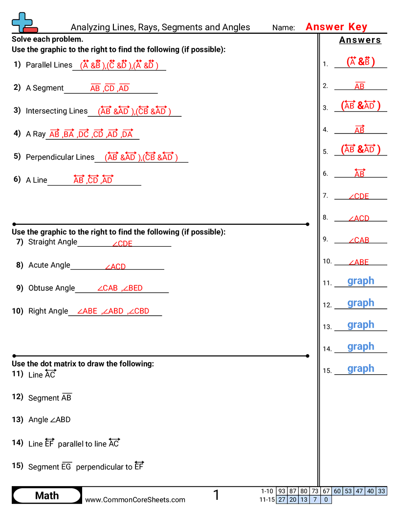 Lines Worksheets - analyzing-lines-rays-segments-and-angles worksheet