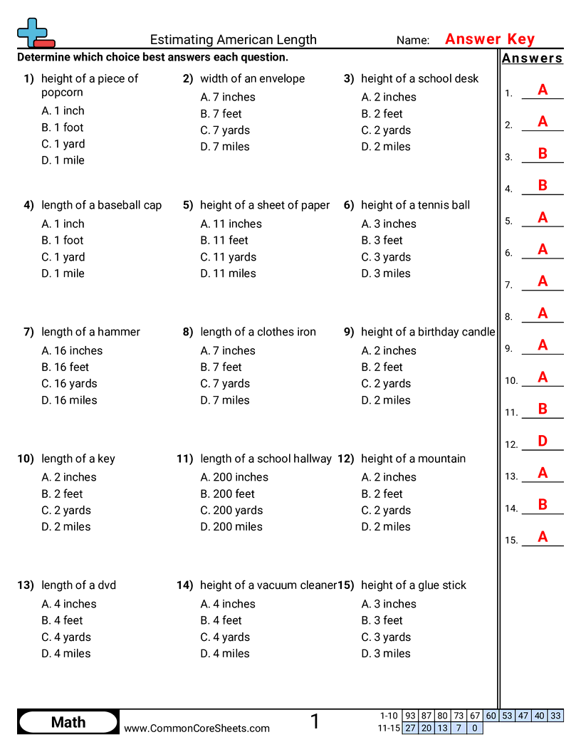 Measurement Worksheets - determining-appropriate-measurement-american worksheet