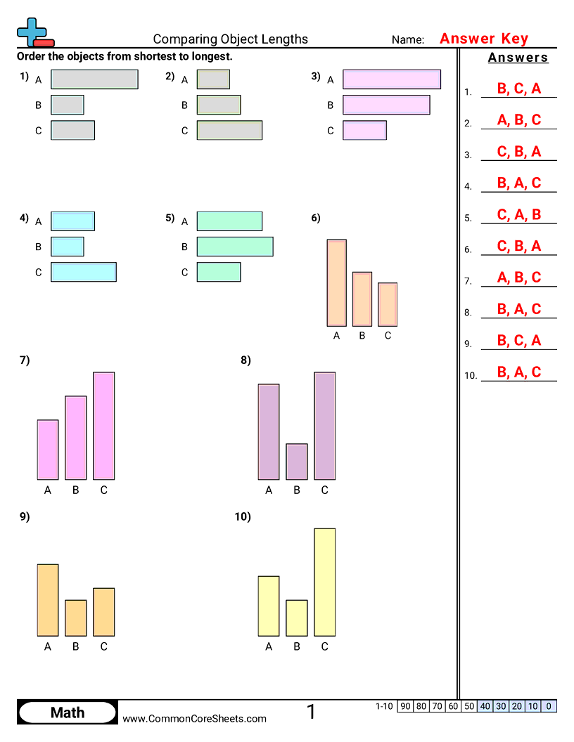 Measurement Worksheets - comparing-object-lengths worksheet