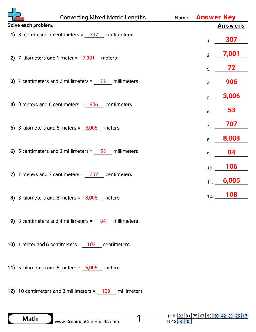 Measurement Worksheets - converting-mixed-metric-lengths worksheet