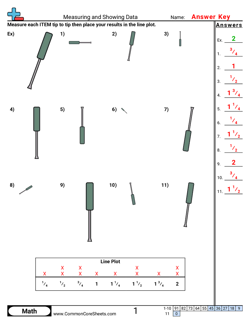 Measurement Worksheets - measuring-and-showing-data worksheet