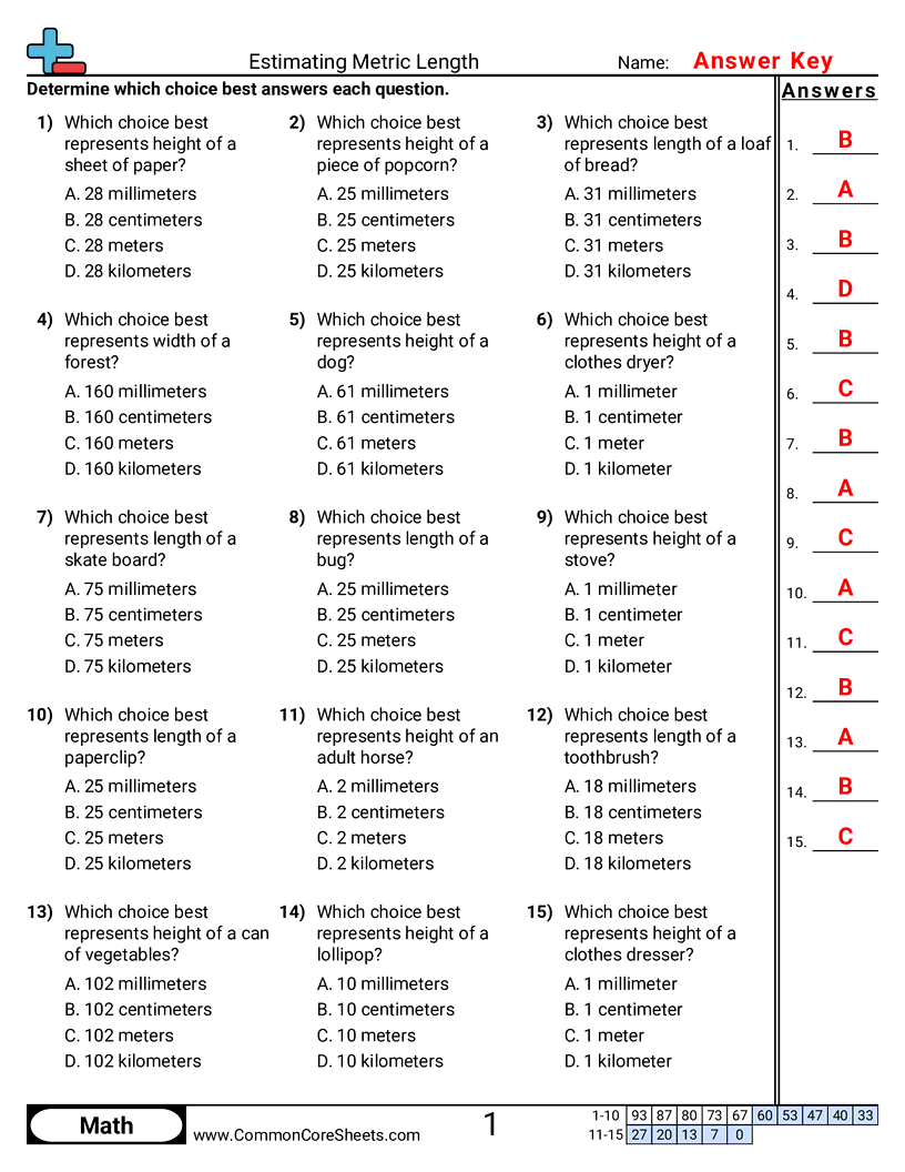 Measurement Worksheets - determining-appropriate-measurement-metric worksheet