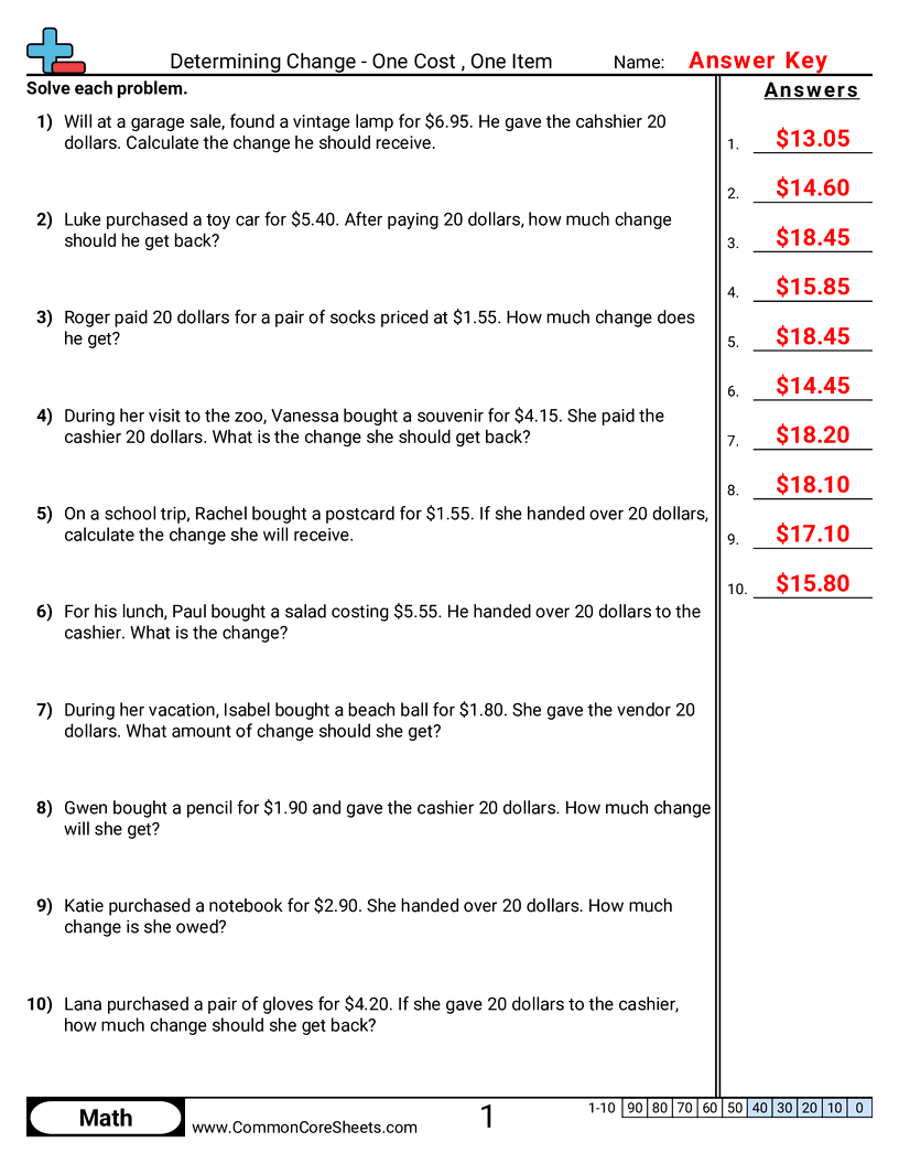 4md2 Worksheets - one-item-one-cost worksheet