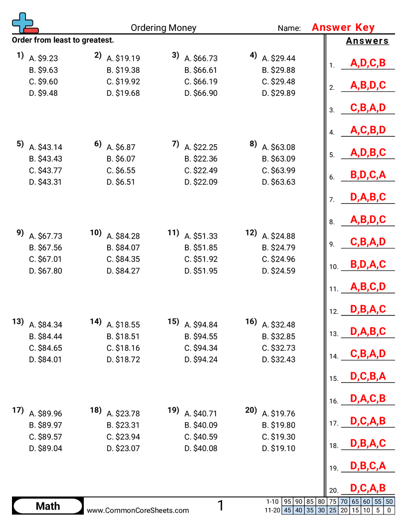  - same-dollar-amount-different-cent-amount worksheet