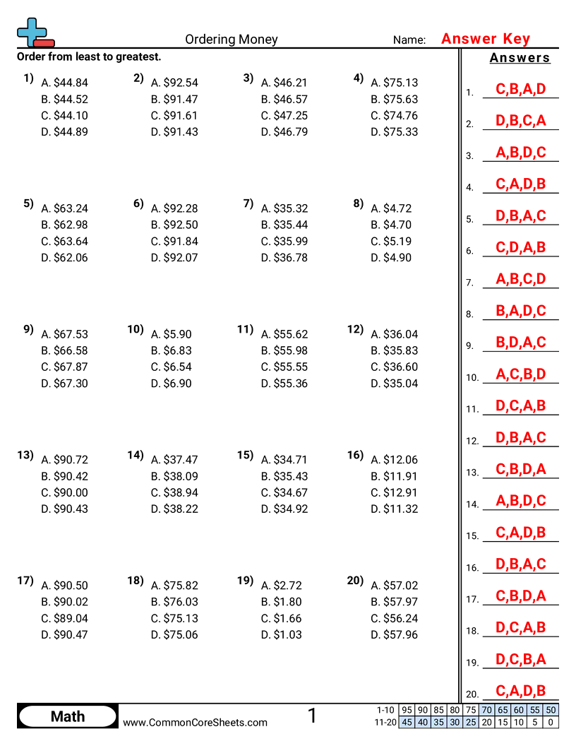  - different-dollar-amount-different-cent-amount worksheet