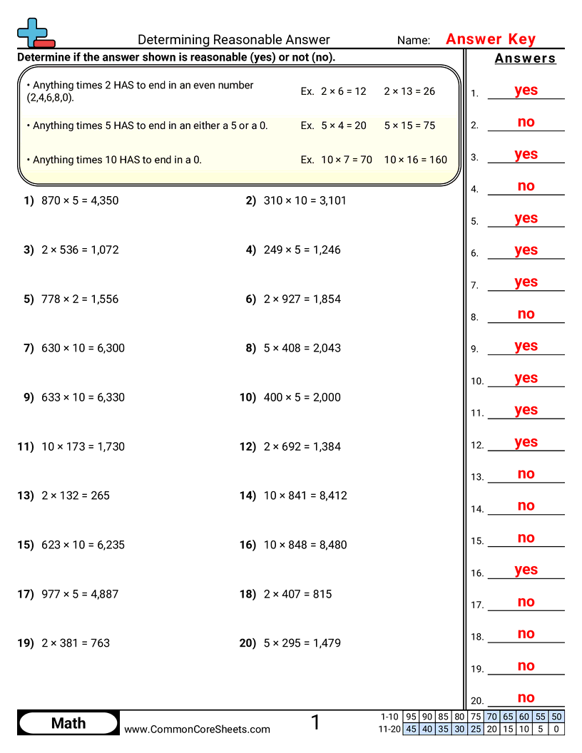 Multiplication Worksheets - determining-reasonable-answers-2-5-10 worksheet
