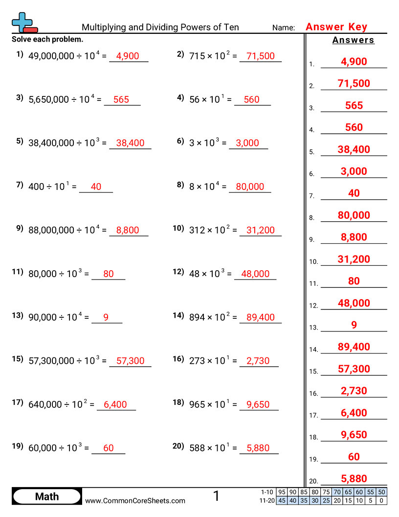 Multiplication Worksheets - multiplying-and-dividing-powers-of-ten worksheet