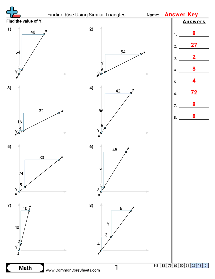 Algebra Worksheets - finding-rise-using-similar-triangles worksheet