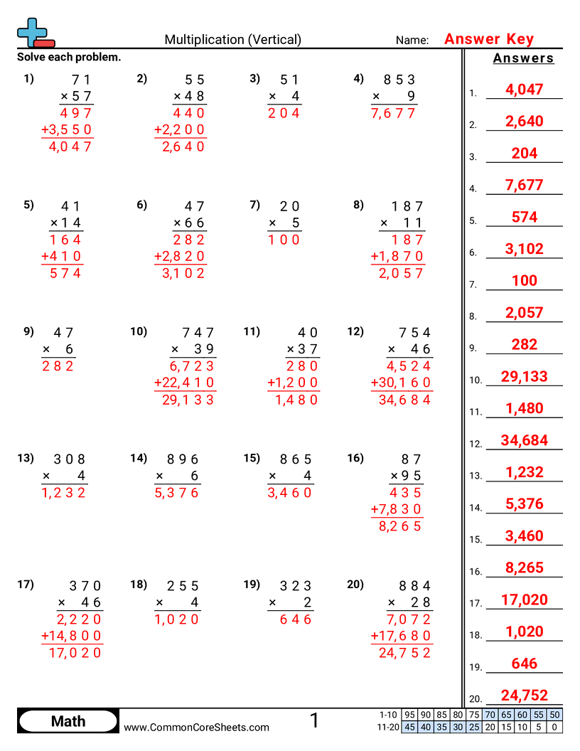 Multiplication Worksheets - vertical-4-digit-x-1-digit worksheet