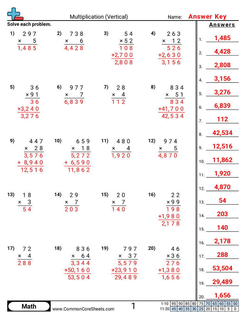 Multiplication Worksheets - vertical-4-digit-x-2-digit worksheet