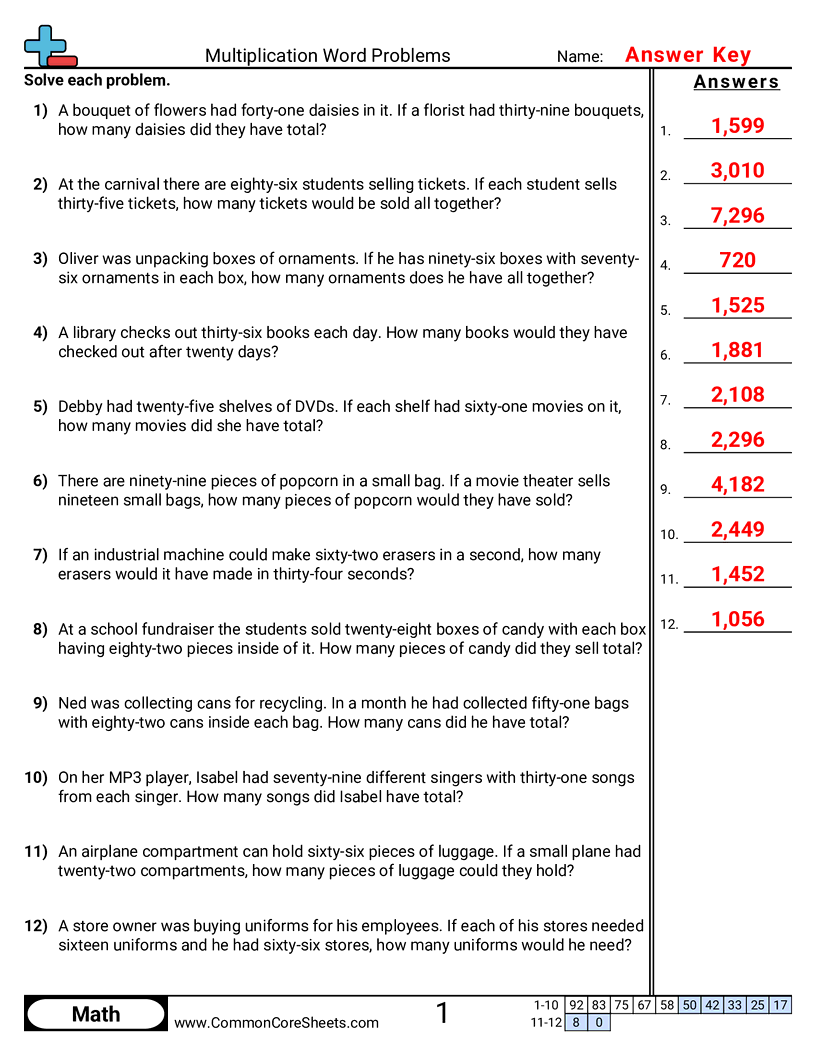 Multiplication Worksheets - 2-digit-x-2-digit worksheet