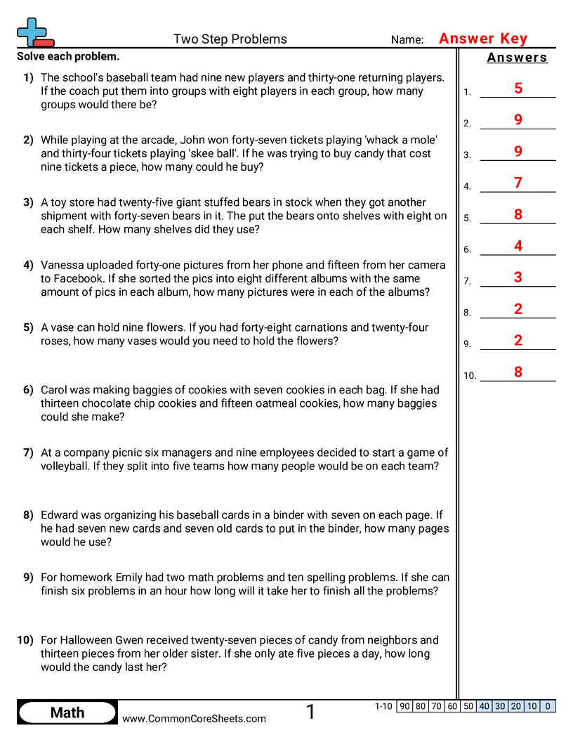 Multistep Worksheets - add-then-divide worksheet