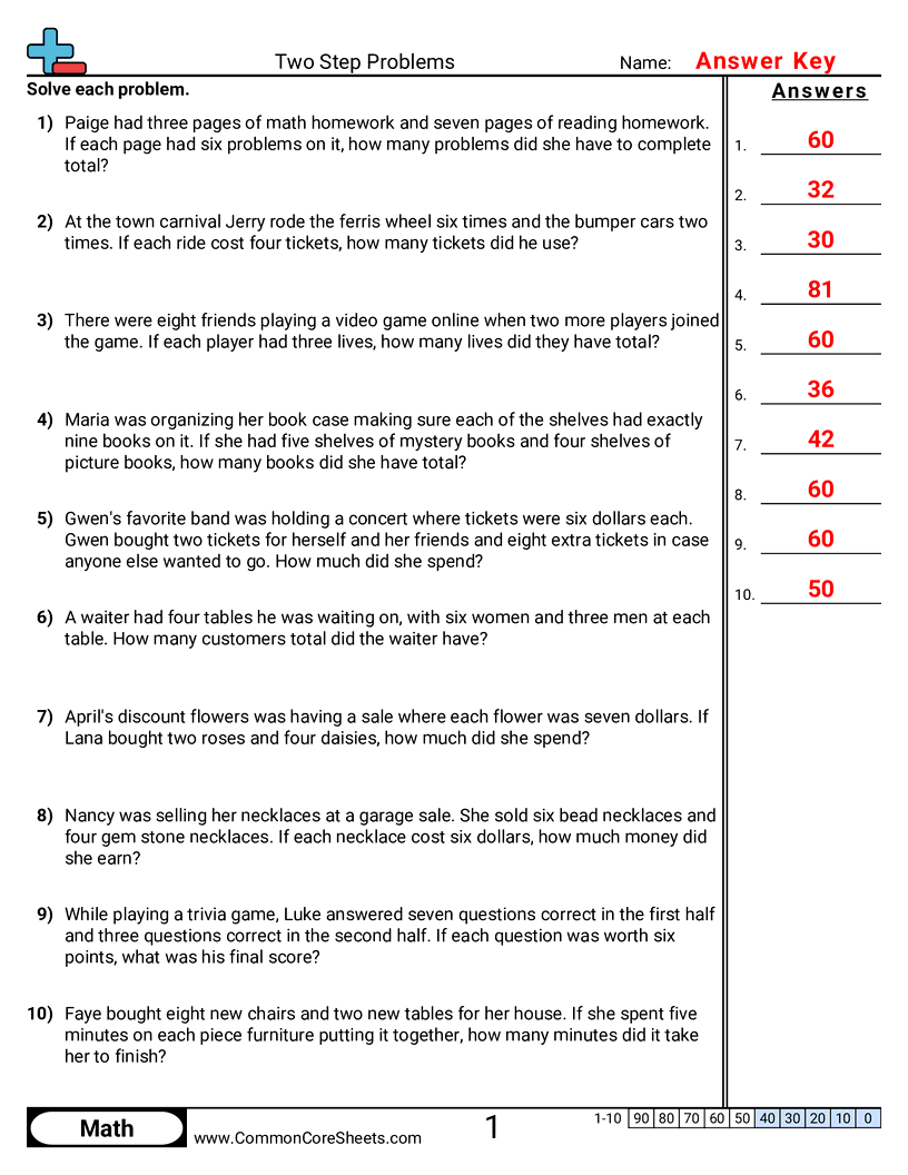 Multistep Worksheets - add-multiply worksheet