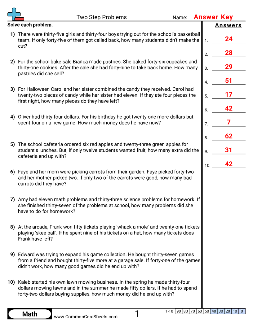 Multistep Worksheets - add-subtract worksheet