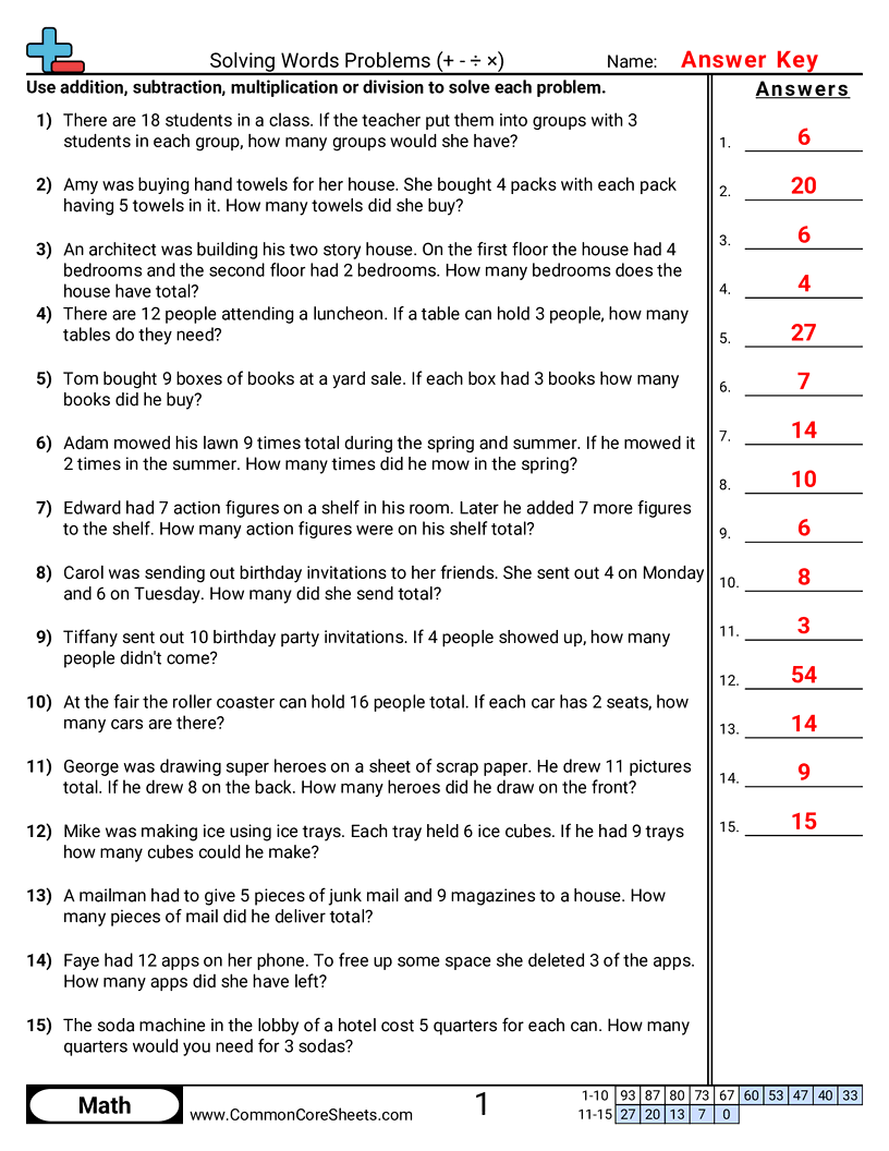 Multistep Worksheets - solving-mixed-problems worksheet