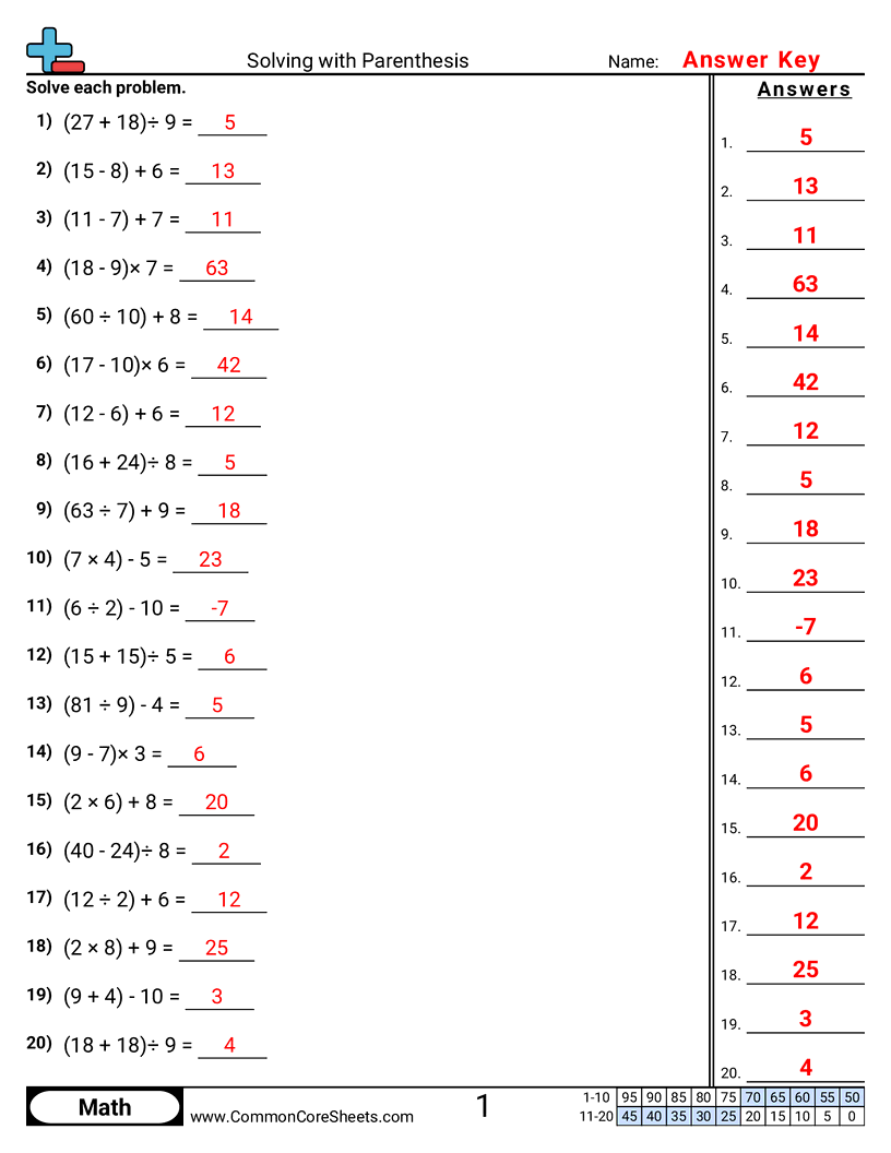  - solving-with-parenthesis worksheet