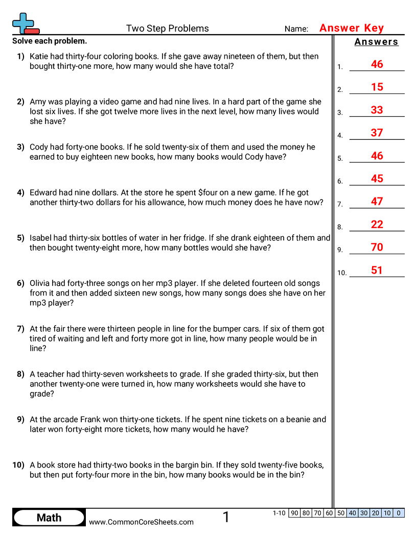 Multistep Worksheets - subtract-add worksheet