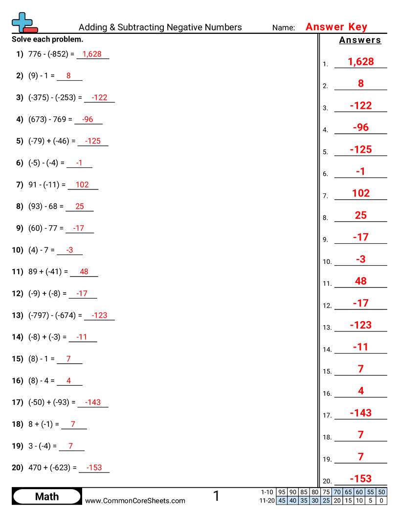7ns1a Worksheets - standard-form worksheet