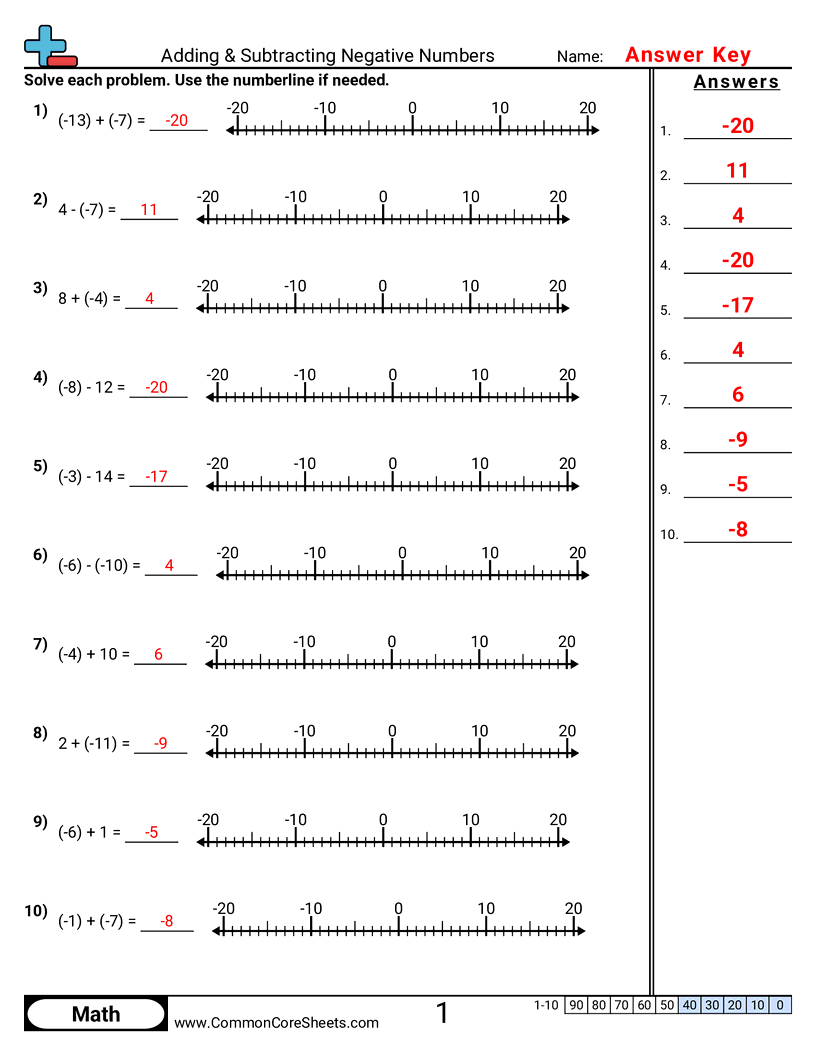 7ns1a Worksheets - standard-form-with-numberline worksheet