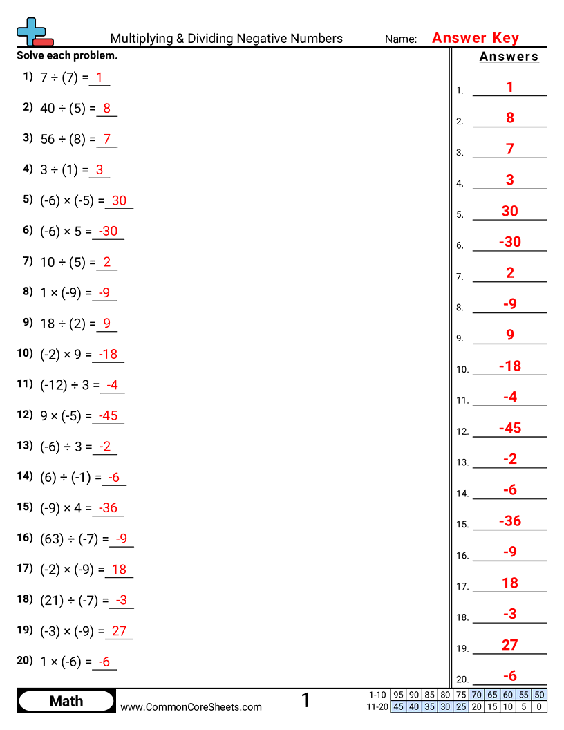 7.N.2.2 Worksheets - standard-form worksheet