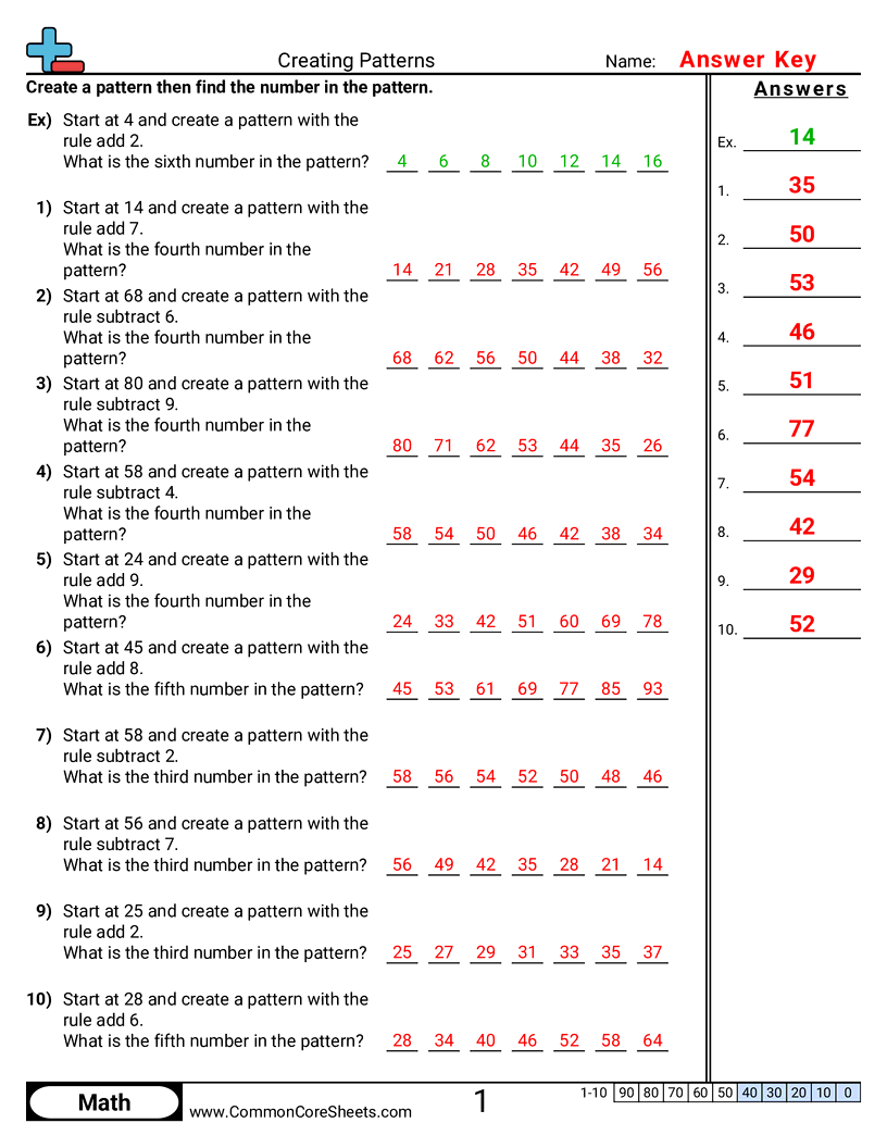 4.A.1.3 Worksheets - creating-patterns worksheet