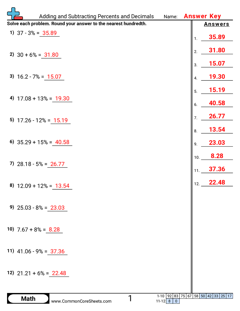 Percent Worksheets - adding-and-subtracting-percents-and-decimals worksheet