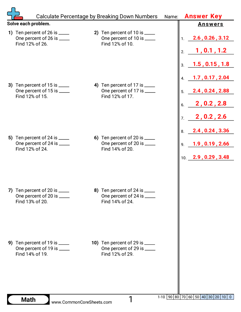 Percent Worksheets - calculate-percentage-by-breaking-down-numbers worksheet